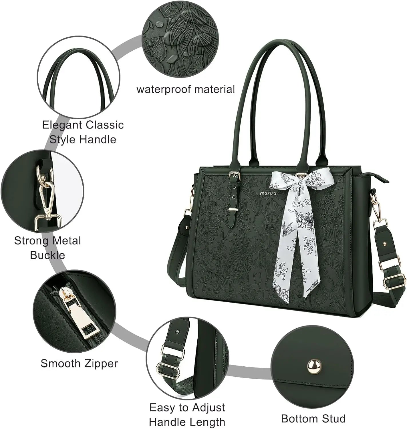 Women's Bag PU Leather Tote Bag Luxury Handbags For Women Large Capacity Shopping Messenger Tote Business NoteBook