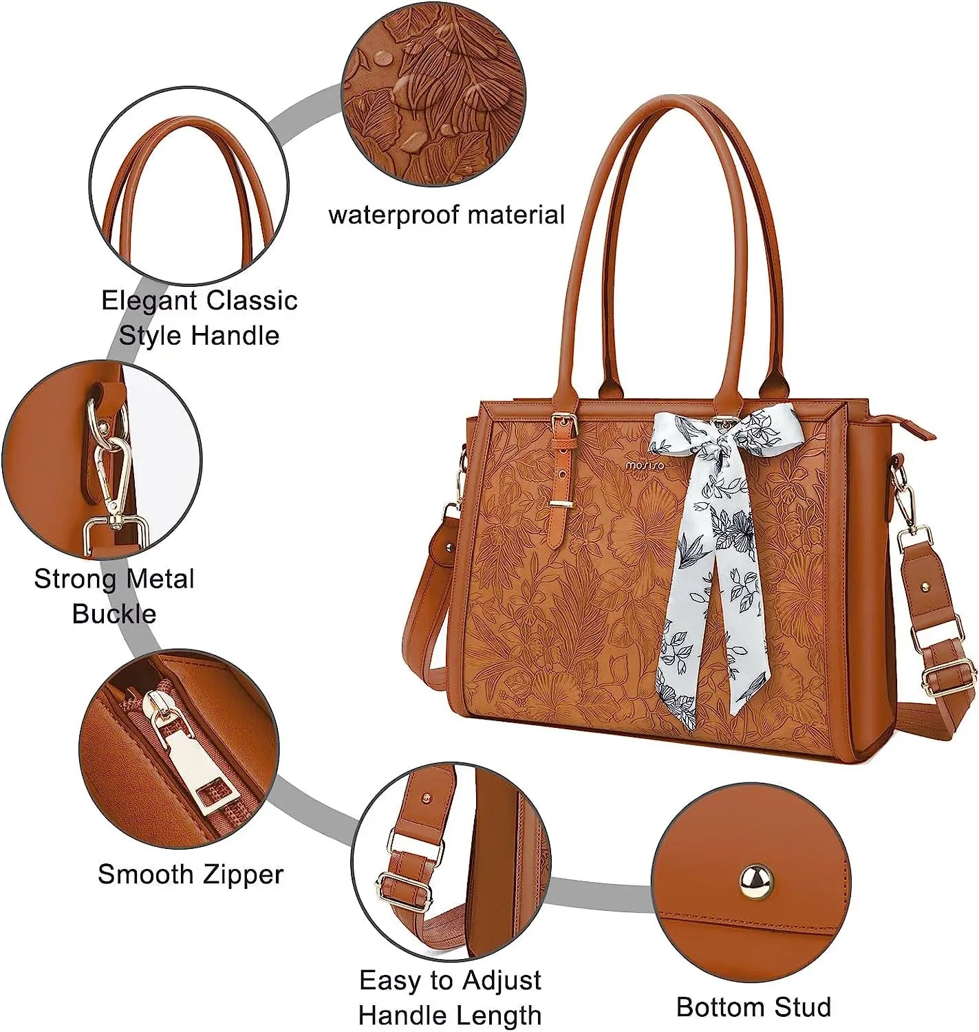 Women's Bag PU Leather Tote Bag Luxury Handbags For Women Large Capacity Shopping Messenger Tote Business NoteBook